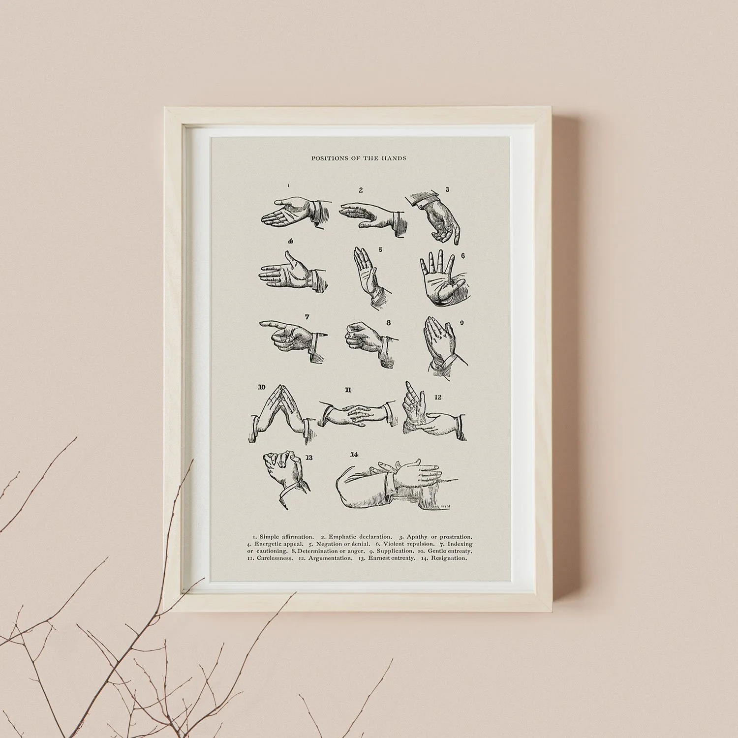The Hands Vintage Illustration Print
